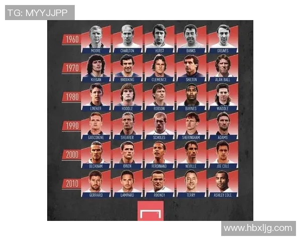 足球明星们的镜头前瞬间展现风采与魅力的精彩瞬间合集