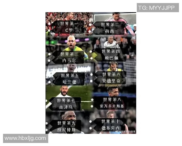 足球明星最新排名揭晓引发热议谁将成为新一代足坛巨星