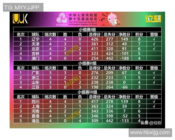 体育明星身高排行榜揭晓谁是最高的运动员一览全景图